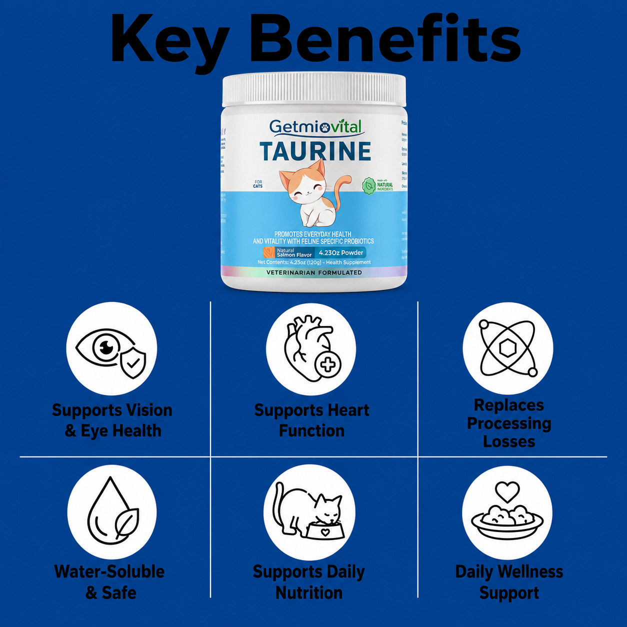 Stop the Silent Deficiency Before You See the Signs with Getmiovital™ Taurine Supplement