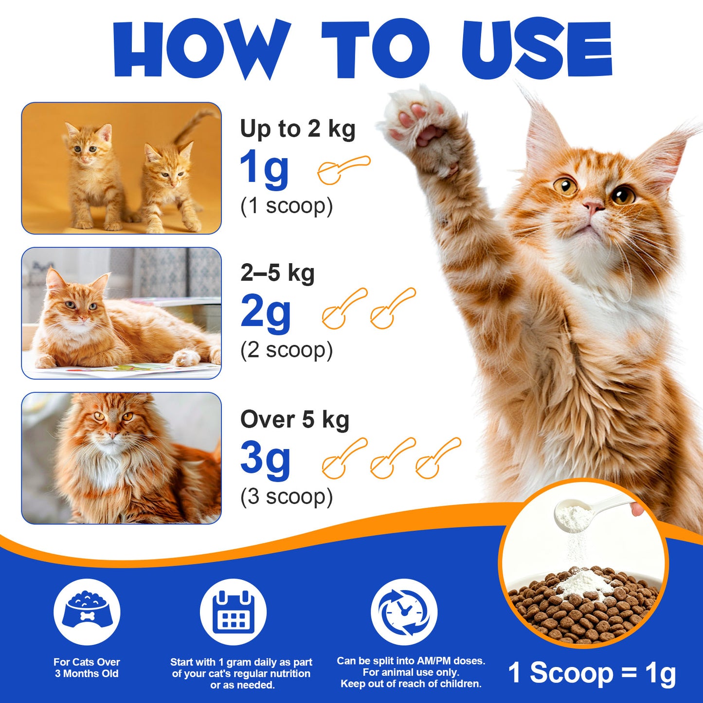 Getmiovital Taurine Powder Pure Pharmaceutical-Grade for Cats